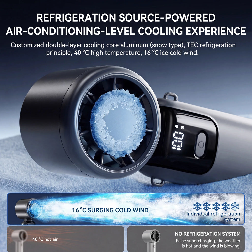 Ventilateur Portatif Turbo Refroidissant -16 °C